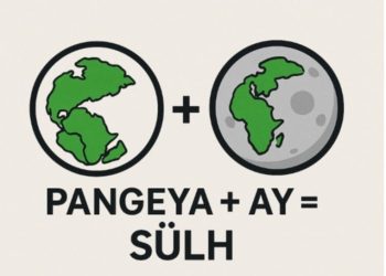 Bilicidən xəbərdarlıq: 29 faiz insan sağ qalacaq