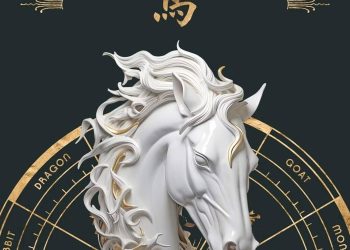 2026 nə ilidir? Kimlərə düşərli olacaq?