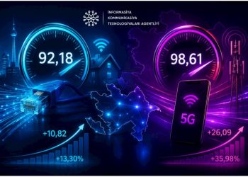 Azərbaycanda internetin sürəti açıqlandı — Rəsmi göstəricilər